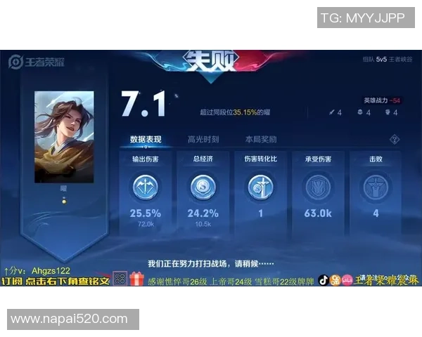 王者荣耀心理素质排行榜揭晓FPX勇夺第三名展现强大心理素质